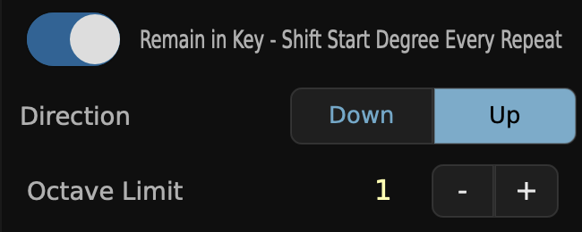 AEC Remain In Key