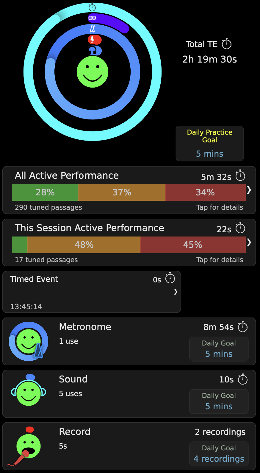 Daily Goals