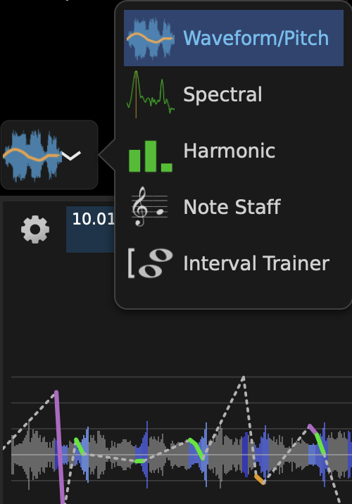 Analysis Views