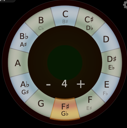 Tuner Wheel