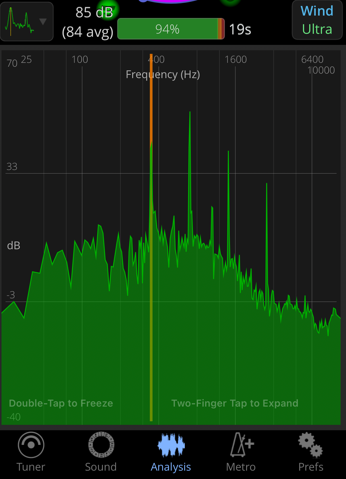 Spectral Frequency Analyzer