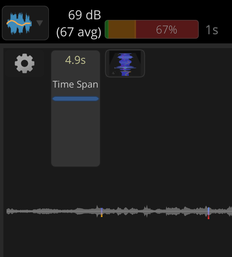 Waveform Timespan